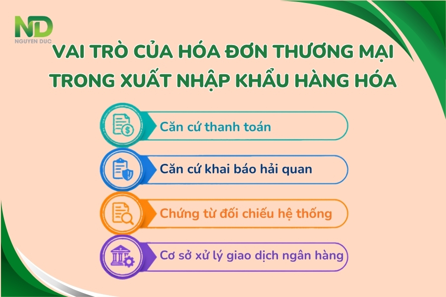 Vai trò của hoá đơn thương mại trong xuất nhập khẩu hàng hoá