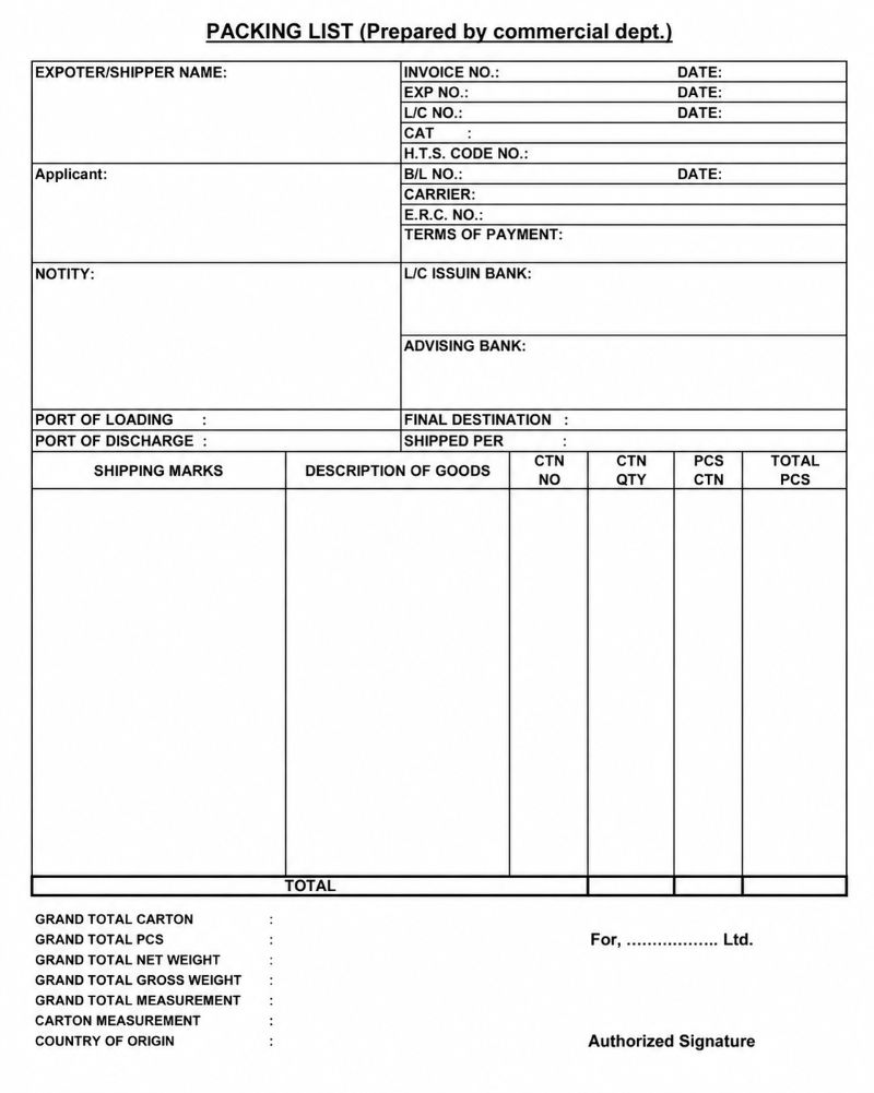 Mẫu Packing List mới nhất