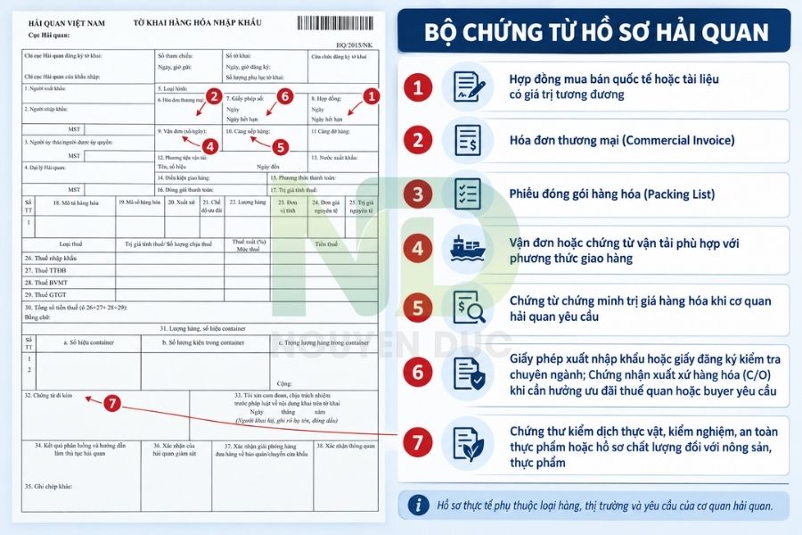 Tờ khai hải quan gồm những gì?