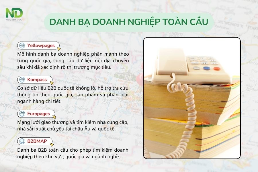Danh bạ toàn cầu giúp doanh nghiệp mở rộng danh sách tìm kiếm các nhà mua hàng