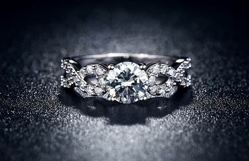 Gợi ý cách tìm nguồn hàng phụ kiện trang sức