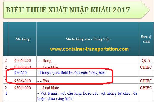 cach-tra-ma-hs-code